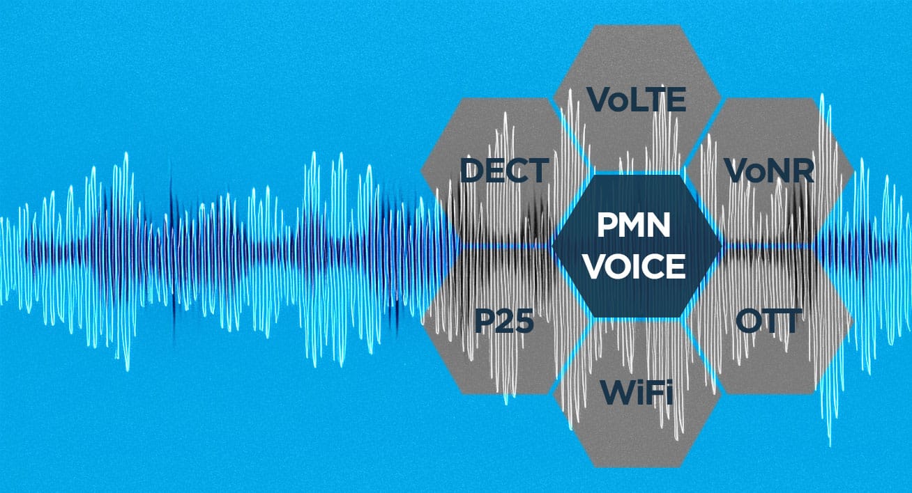 You are currently viewing Critical Voice Service over 5G